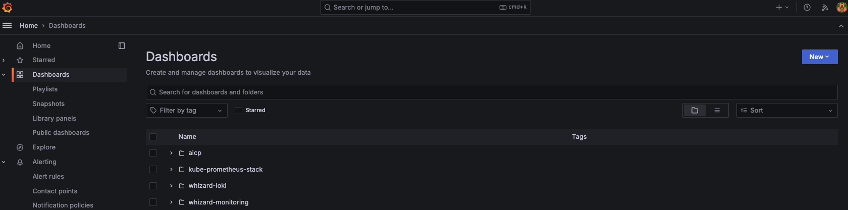 dashboard-list